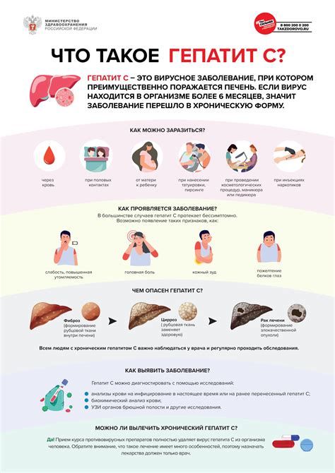 Профилактика гепатита с минимальной степени активности