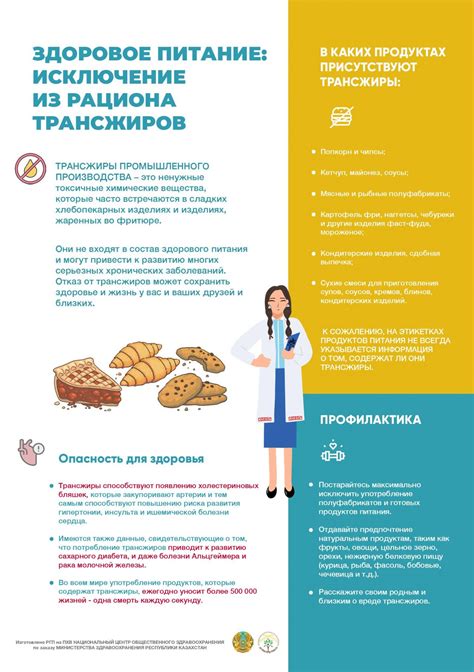 Профилактика и изменение образа жизни для снижения проявлений