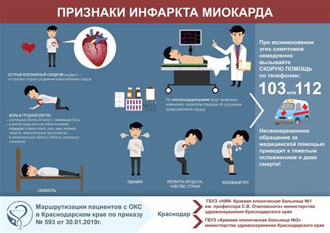 Профилактика и поддержка для пациентов с диплегией