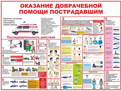 Профилактика и помощь: как предотвратить покалеченность и оказать поддержку пострадавшим