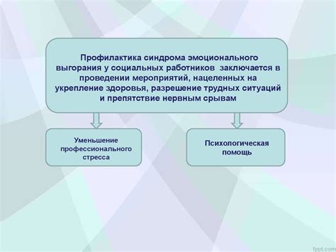 Профилактика и предотвращение эмоционального застоя