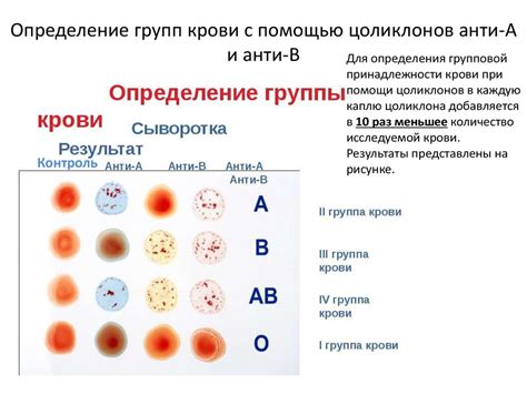 Профилактические меры и рекомендации для пар с несовместимыми группами крови.