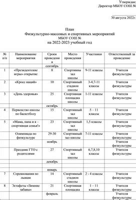 Процедура получения разрешения на проведение массовых мероприятий