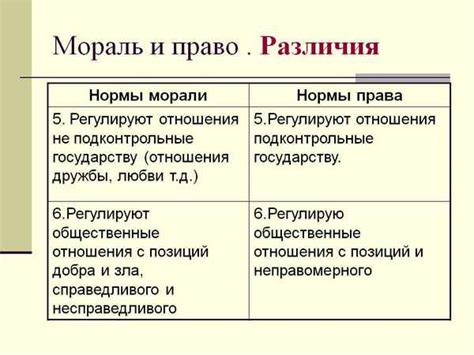 Процедура формального определения норм в законодательстве