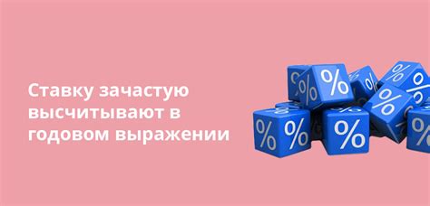 Процентные ставки и комиссии по необеспеченным кредитам