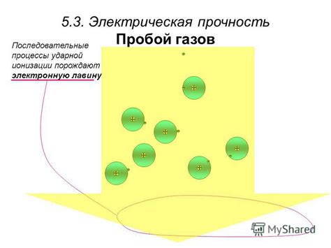 Процессы, приводящие к ударной ионизации