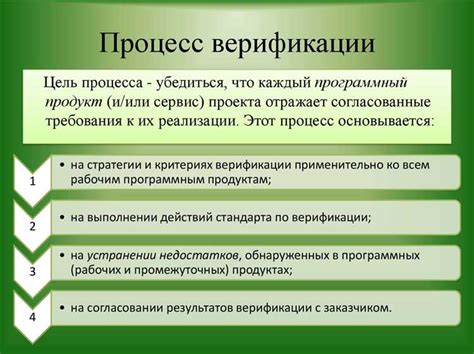 Процесс верификации научной теории