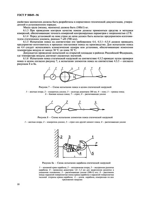 Процесс замены ГОСТ Р 50849-96 на новые стандарты