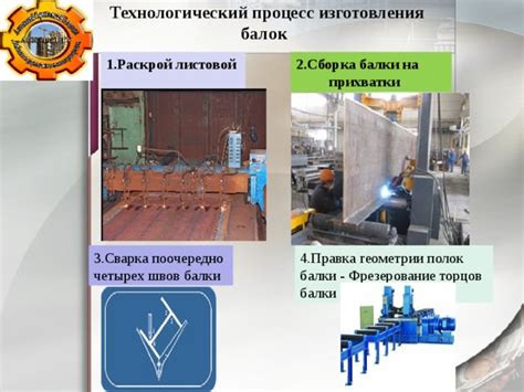 Процесс обетонирования балок