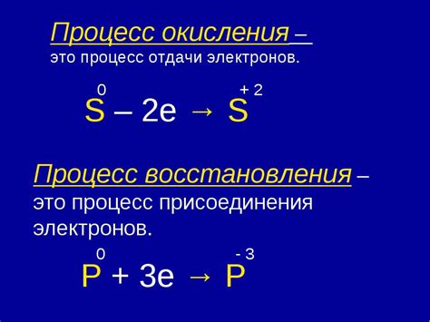 Процесс окисления и его влияние