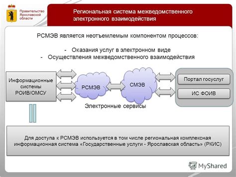 Процесс осуществления электронного постановления