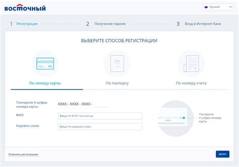 Процесс открытой регистрации