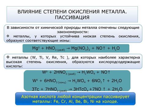 Процесс пассивации