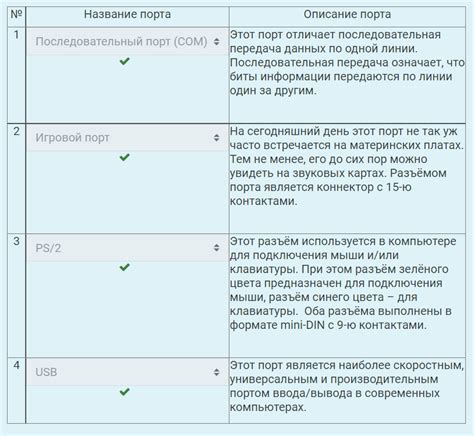 Процесс печати кулиром и его компоненты