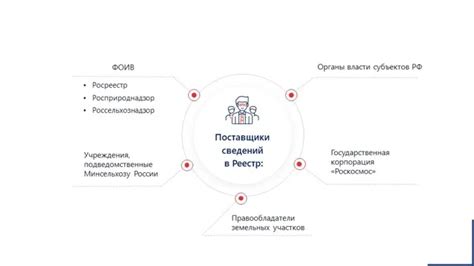 Процесс пробланширования: подробности и особенности