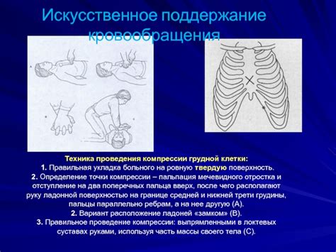 Процесс проведения первой компрессии