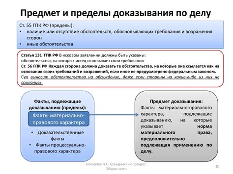 Процесс разбирательства и требования к доказательствам