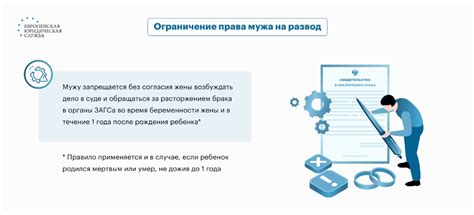 Процесс рассмотрения заявления