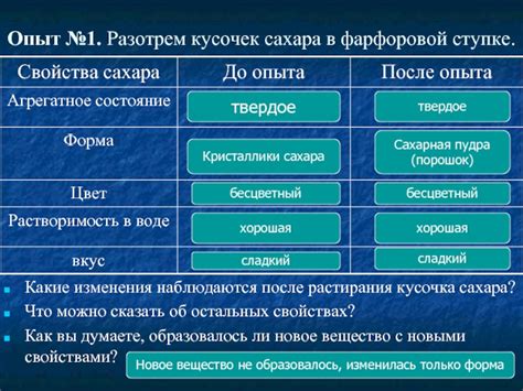 Процесс растирания масла и сахара