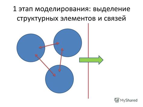 Процесс создания аннотированного перечня