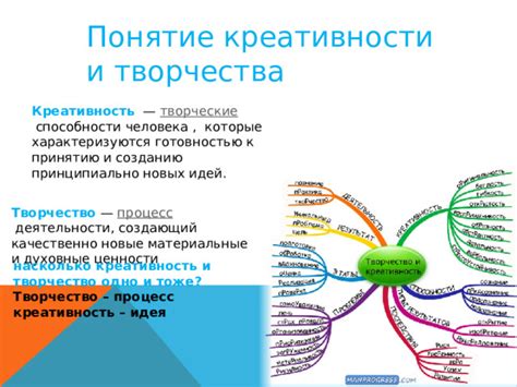 Процесс создания и магия креативности