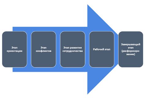 Процесс создания синтепуха