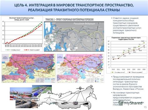 Процесс создания транзитного города msk