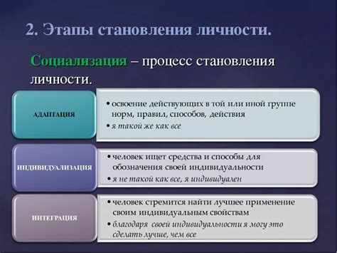 Процесс становления взрослой: основные этапы