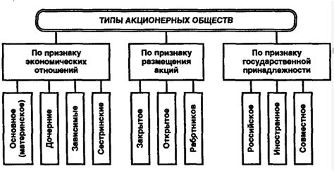 Процесс становления резервистом: требования и критерии