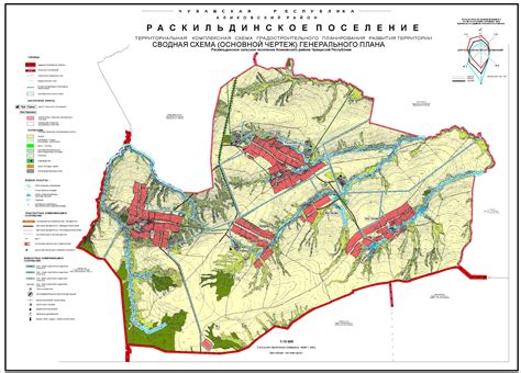 Процесс территориального планирования