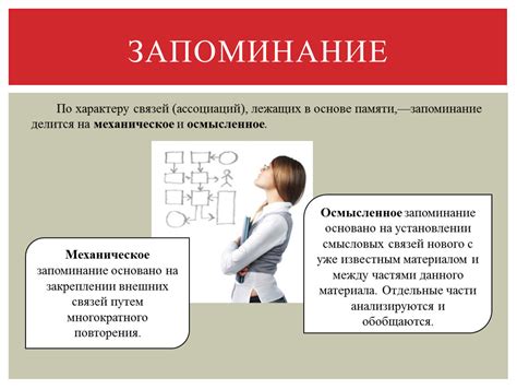 Процесс формирования ассоциаций в памяти