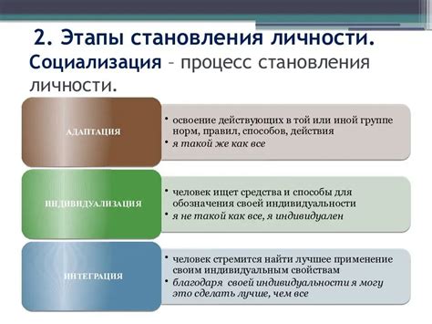 Процесс формирования индивидуальности