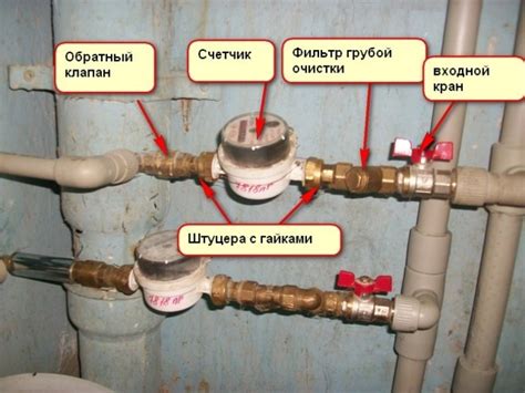 Прочистка и обслуживание счетчика холодной воды