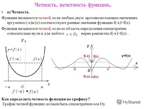 Прочитано и непрочитано: как определить?