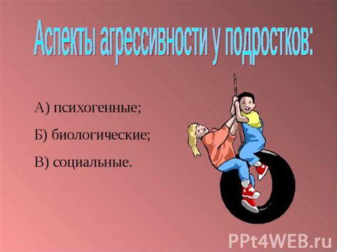 Проявление агрессии и неудобств от противников
