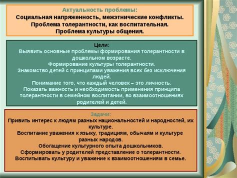 Проявление толерантности и уважения во взаимоотношениях