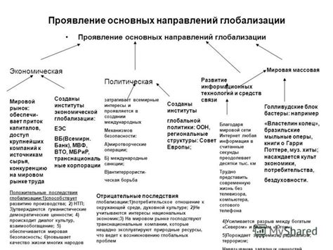 Проявления мужского менталитета в различных сферах жизни