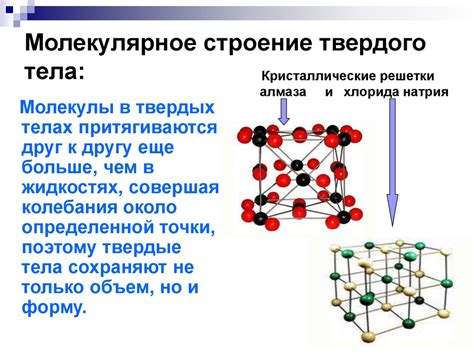 Проявления твердого состояния