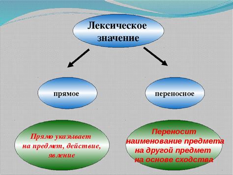 Прямое положение: значение и интерпретация