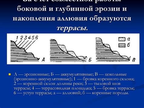 Прямолинейный разрез в геологии и геоморфологии