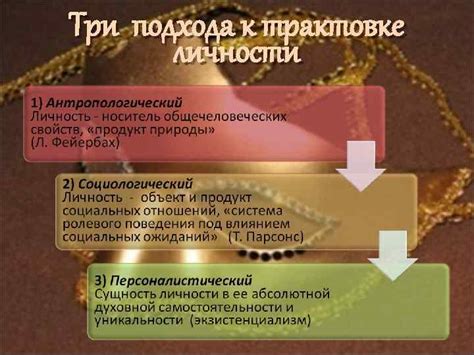 Психоаналитический подход к трактовке снов о повреждении личности