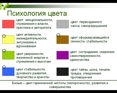 Психологическая интерпретация цвета сосков