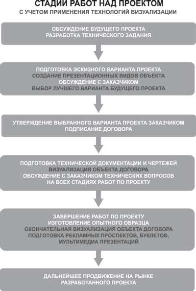 Психологические аспекты вопроса