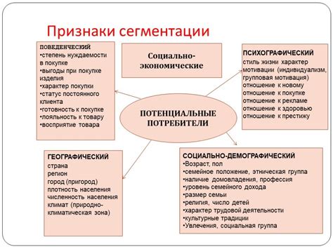 Психологические аспекты восприятия разницы