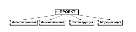 Психологические аспекты обоснования