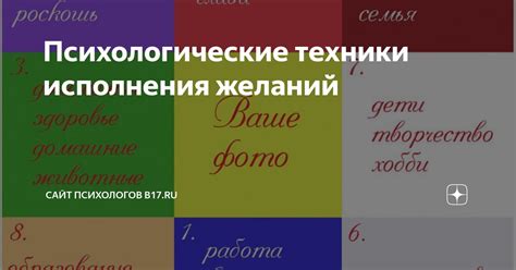 Психологические аспекты противоречащих желаний