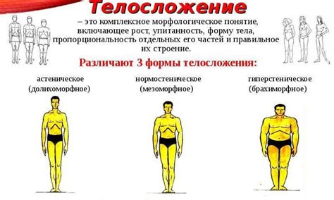 Психологические аспекты слабой конституции тела