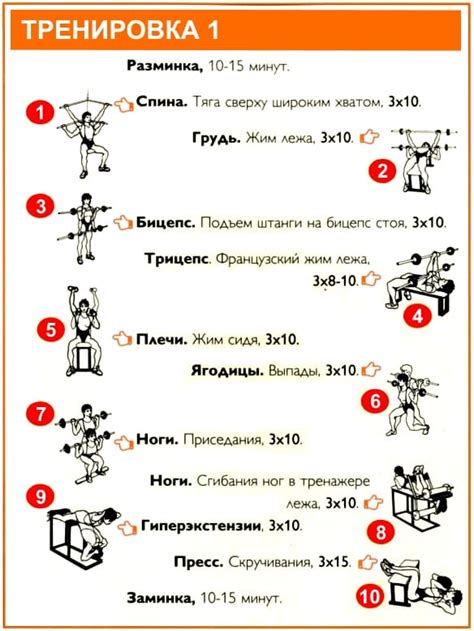 Психологические аспекты тренировок в тренажерном зале для мальчиков