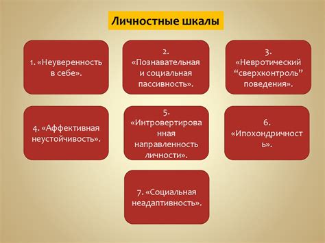 Психологические аспекты тщедушной личности