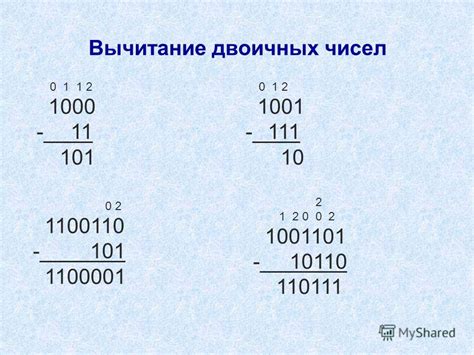 Психологические аспекты числа 89 в системе счисления основанной на двоичных числах